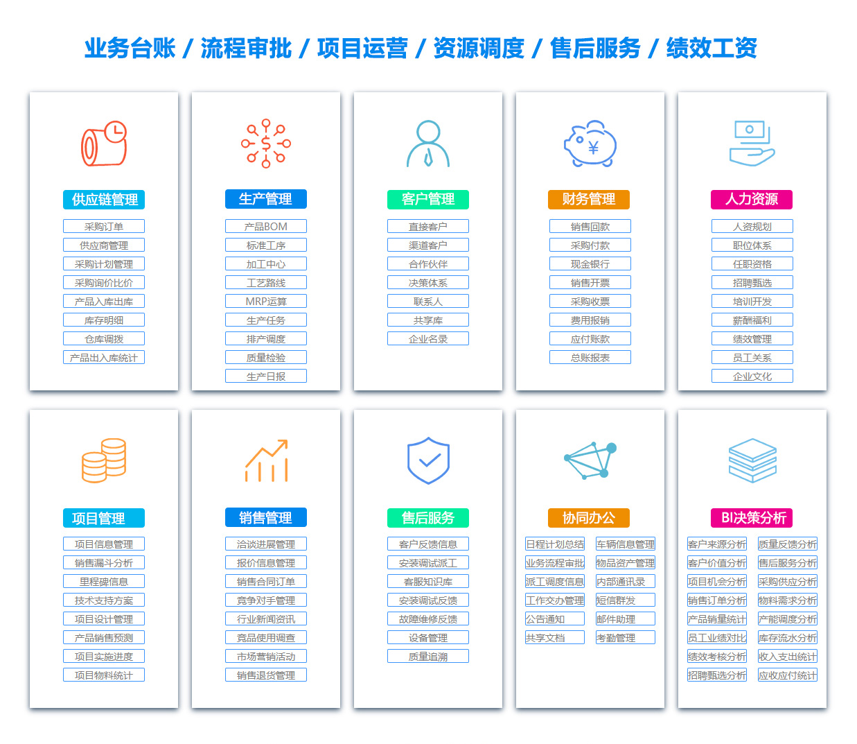 新疆BI软件